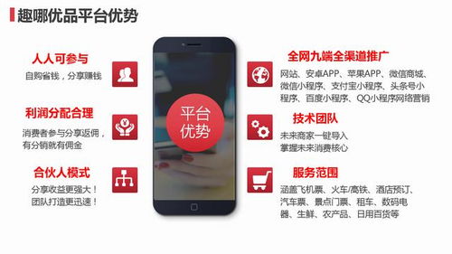 不能躺賺能購物省錢的社群分享私域電商平臺(tái) 趣哪優(yōu)品