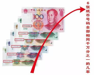 重磅！第五套人民幣8同號鈔、紀念鈔等額兌換公告！吉林僅限100套！先訂先得！